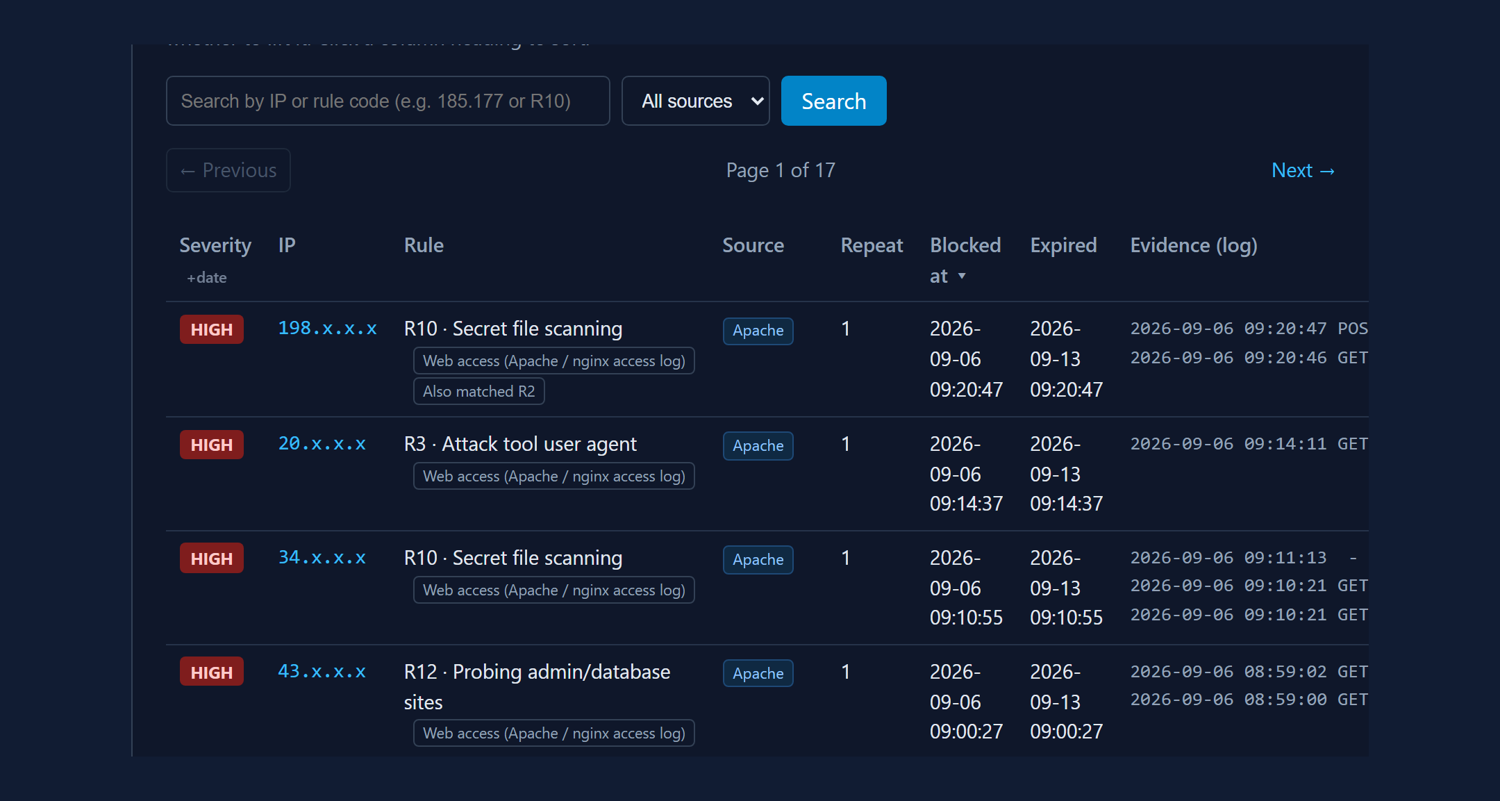 Blocklist